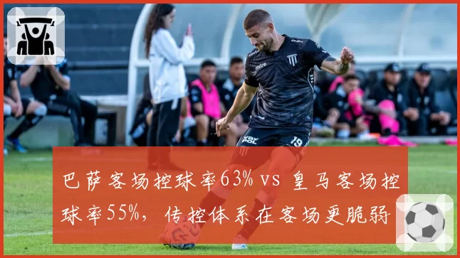 巴萨客场控球率63% vs 皇马客场控球率55%，传控体系在客场更脆弱